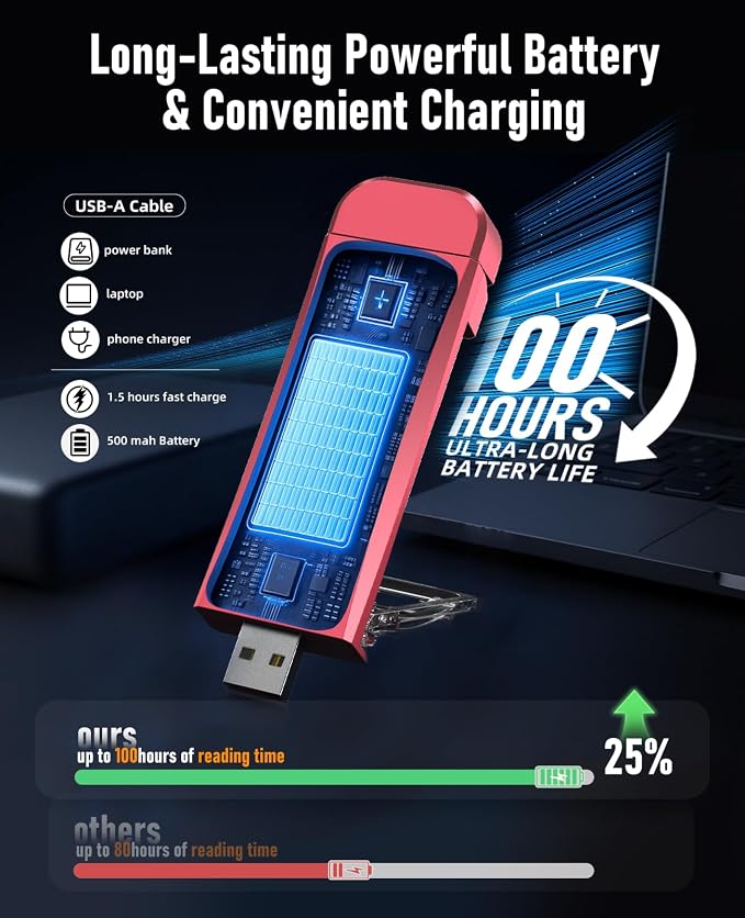 HIONXMGA Book Light, Rechargeable Reading Light - Image 6