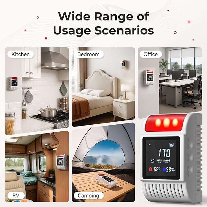 Nicbee 6-in-1 Smoke and Carbon Monoxide Detectors Plug in, Gas Leak Detector with Battery Backup, Adjustable Brightness & Volume Levels, Smoke Alarm with Temp/Humidity for Home, RV, Travel(3-Pack)