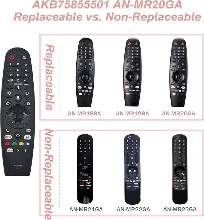 AKB75855501 AN-MR20GA for LG TV Remote, OLED QNED NanoCell 4K UHD Voice Magic Remote Control, Replace for LG TV Control AN-MR650, AN-MR19BA, AN-MR18BA, with Netflix Prime Keys, Pointer Function