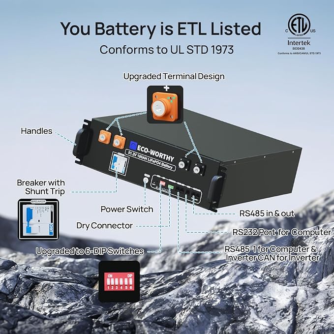 ECO-WORTHY Home Power Station Backup Power,5120Wh LiFePO4 Battery Support Communication,Bluetooth and WiFi,AC 5000W Inverter,1Hr/2.5Hr Fast Charge,for Home Backup,Emergency,Solar System Components