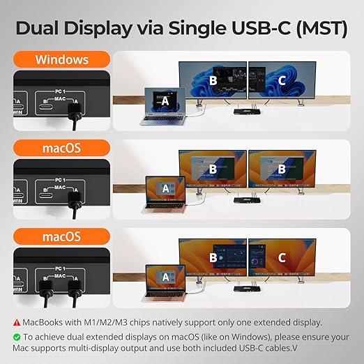 TESmart USB-C KVM Switch 2 Monitors 2 Laptops 4K@60Hz, USB 3.0 KVM Switch Dual Monitor MST, EDID Emulation, 60W PD, 1G Ethernet, 2K@144Hz, 1080P@240Hz, Hotkey Switch, with All Input Cables