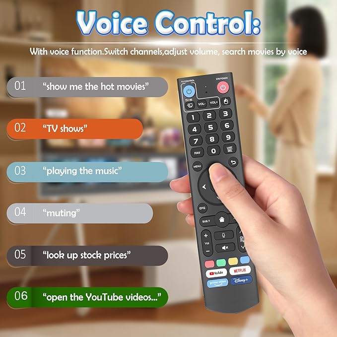 V3 Pro Voice Replacement Remote for vSeeBox, Compatible with V5 Pro/V3 Plus/V3 Pro/V2 Pro/V1 Pro/V1 Max/Elite/Max, Universal TV Control