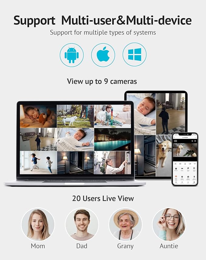 LaView Indoor Security Camera, Baby Monitor with Sound/Motion Detection and Night Vision,WiFi Camera Home Pet Dog Surveillance Camera with App,Two-Way Audio,360-degree IP Camera Work with Alexa