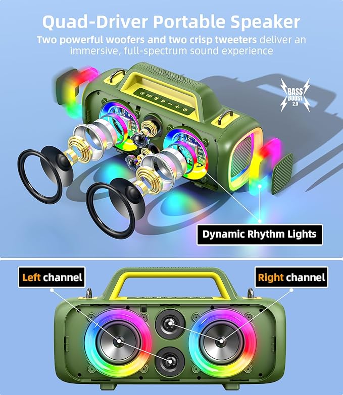 Portable Bluetooth Speaker Wireless,140W Peak Loud Sound with 2 Subwoofers and 2 Tweeters, Plus Bass Boost, IP65 Waterproof Outdoor Speaker, 24H Playtime, RGB Lights, TF/AUX/USB/Mic Input, Large Party