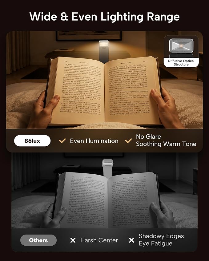 86lux Book Light, Rechargeable Clip-On LED Reading Light - Image 2