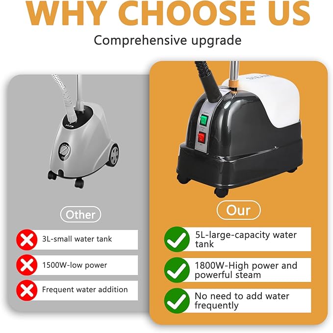 Steamer for Clothes 1800W Standing Garment Steamers 45s Fast Heat-up 90 Mins of Continuous Powerful Steam with 5L Water Tank, Pants Clip & Children's Clothing Hanger
