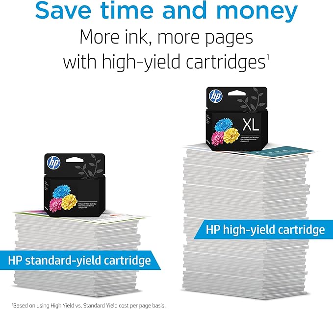 HP 64 Tri-Color Ink Cartridge Printers | Works with Printer Series: Envy Inspire 7950e; Envy Photo 6200, 7100, 7800; Tango | Eligible for Instant Ink | N9J89AN, Pack of 24