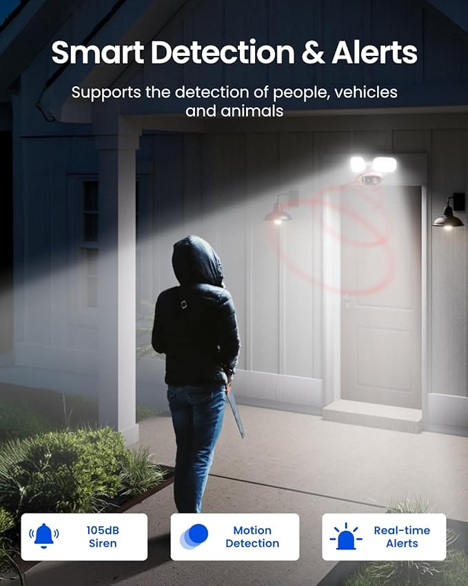 REOLINK Elite Pro Floodlight PoE, 16MP Dual Lens PoE Security Camera with 180° View, Local AI Video Search, Full Color & Infrared Night Vision, Smart Detection, 24/7 Recording with Motion Track