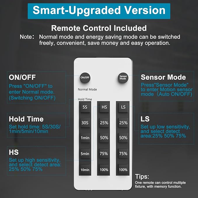 Lightdot Smart 250W High Bay LED Shop Lights 37,500LM High Bay Lights with Control (Normal Mode & Motion Sensor Mode) ETL-Listed Plug & Play for 30-40FT Height Warehouse-6Yrs Warranty-6Pack