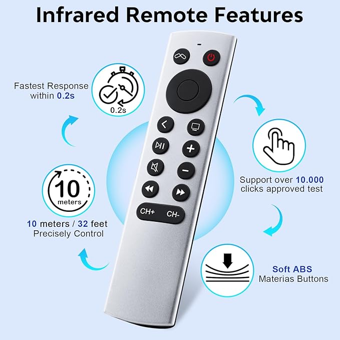 (2 Pack) Replacement Remote for Apple-TV-Remote-Control 4K/HD (NOT Siri & NO Voice)