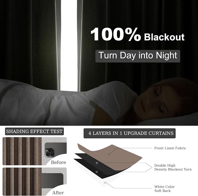 Topfinel 96 Inch Blackout Linen Curtains 2 Panel Set - Image 5