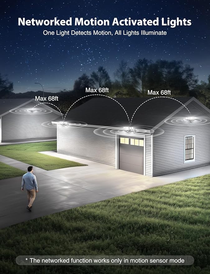 Onforu 5000LM Motion Sensor Outdoor Lights Plug in, 5 Head Motion Sensor Flood Light Outdoor with Remote, Dusk to Dawn Outdoor Lighting, IP65 Waterproof Motion Detector Lights for Outside, Black