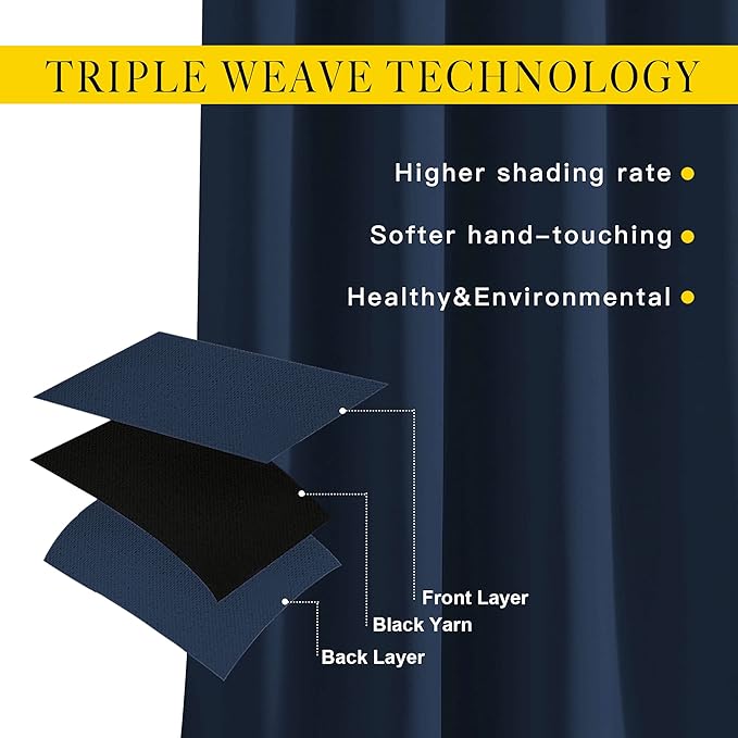 NICETOWN Navy Blue Blackout Curtains & Drapes - Image 3