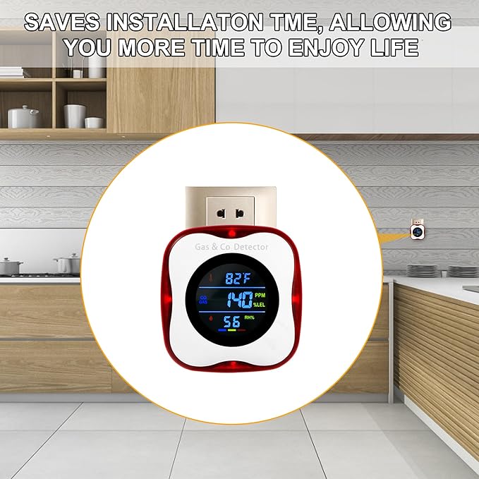 Plug in Gas & Carbon Monoxide Detector,4-in-1 Natural Gas Leak Detector,Carbon Monoxide Alarm,°F&Humidity,Combination CO & Propane Detector for Home,RV