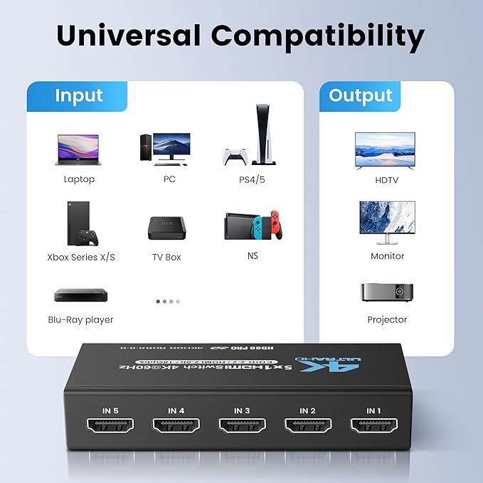 [Upgrade] NEWCARE 4K@60Hz HDMI Switch 5 in 1 Out with Type-C Charging Cable, HDMI Switcher with IR Remote,5 Port HDMI Selector Box Support HDMI 2.0, Compatible with TV PS5/4 Xbox Laptops PC Projector