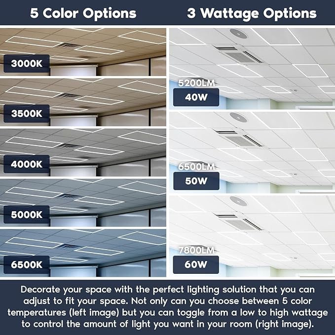 2x2 FT Edge-Lit Frame LED Panel Lights,5CCT Selectable 3000K-6500K, 2600/3900/5200LM,20W/30W/40W Switch Grid Drop Ceiling Lights,0-10V Dimmable,Damp Rated,100-277V,ETL Listed (2 x 4-6 Pack)