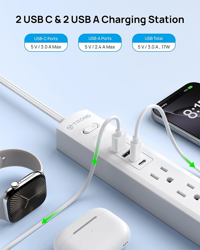TROND 360 Rotating Plug Surge Protector Power Strip - Image 3