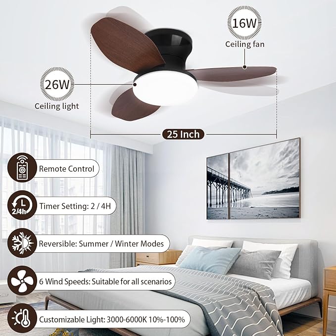 Glowall Small Ceiling Fan with Lights and Remote, 25 Inch Flush Mount, Reversible Quiet DC Motor, 3 Blades, 6 Wind Speeds, Dimmable LED, Adjustable Color Temperature, Timer