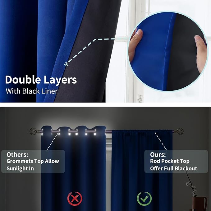 BGment Royal Blue Blackout Curtains - Image 7