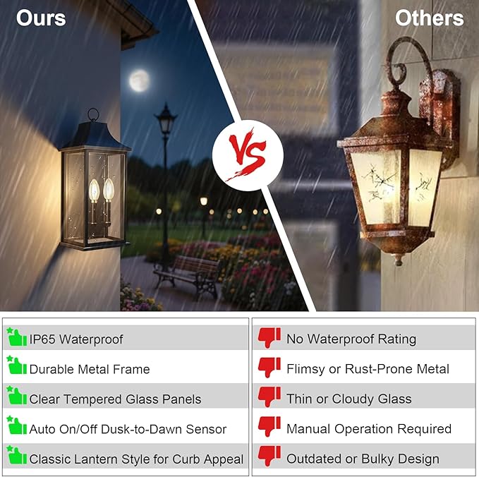Dusk to Dawn Outdoor Lighting, Black Exterior Lighting Fixtures, 20.6’’ Outdoor Wall Sconce, IP65 Waterproof, Weather-Resistant, Outside Lights for House, Porch, Garage – E12 Bulbs Not Included