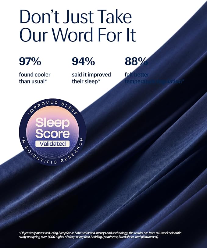 REST® Evercool® Cooling Comforter, King/Cali King, Blanket for Hot Sleepers, All Season Bedding to Keep Cool for Night Sweats, Breathable Lightweight Duvet, 106x90 Inches, Midnight Blue