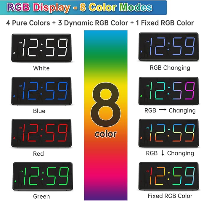 Peakeep Digital Alarm Clock for Bedroom Bedside, Large Display 5 Dimmers | - Image 2