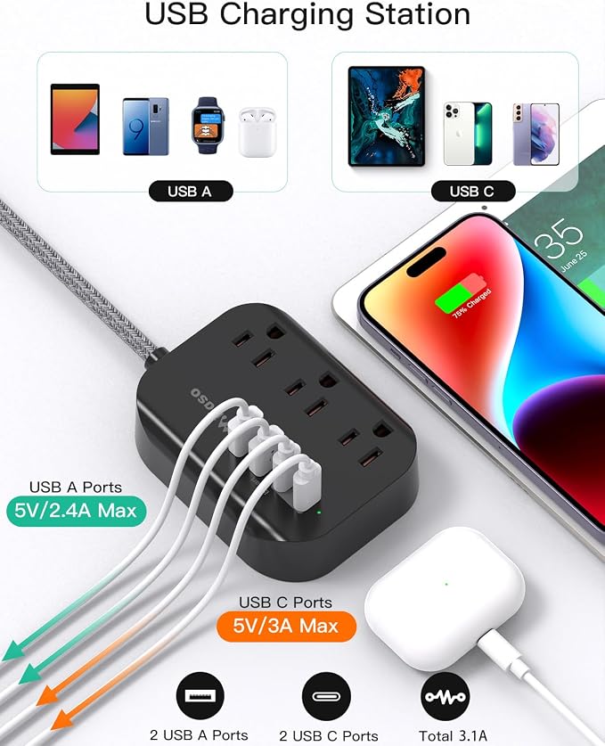 Mifaso Power Strip with USB, 15Ft Compact Flat Plug Extension Cord | 3 Outlets - Image 4