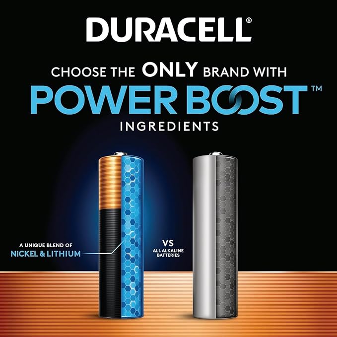 DURACELL - Coppertop AA Alkaline Batteries, Long Lasting - All Purpose Double A Batteries That are Usable for Household and Business!