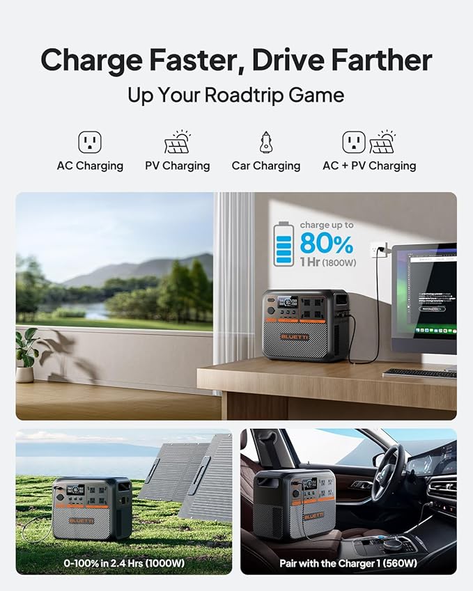 BLUETTI Solar Generator Premium 200 V2 (2025 New) with 200W Solar Panel Included, 2073.6Wh Portable Power Station w/ 2 2700W AC Outlets, 17-Year Lifespan LFP Emergency Power for Camping, Power Outages