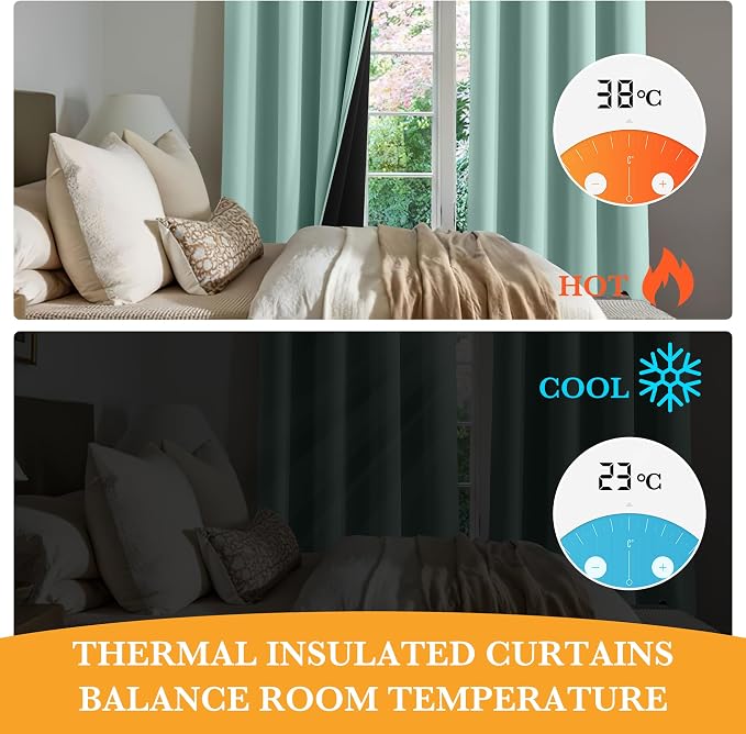RYB HOME 100% Blackout Curtains 63 inches Length, Thermal Insulated Total Room - Image 5