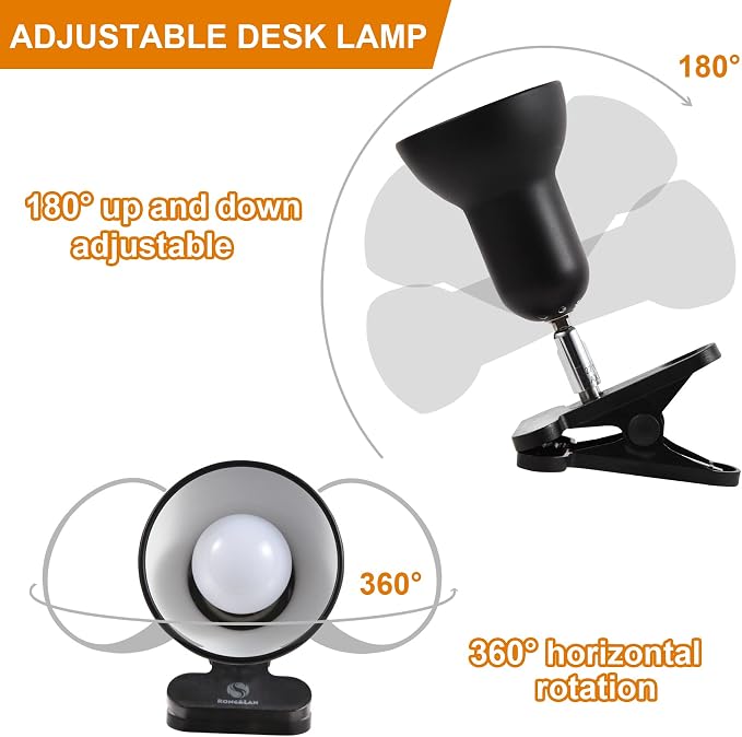 RONG&LAN LED Metal Clip On Light Clip on Lamp - Image 6