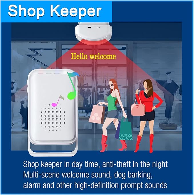 Wireless Motion Sensor Door Chime: Business Entry Doorbell Indoor Motion Detector Buzzer Monitor for Store Home Entrance Alert Bell, Bed Alarm for Elderly - LED Indicator & Vibration