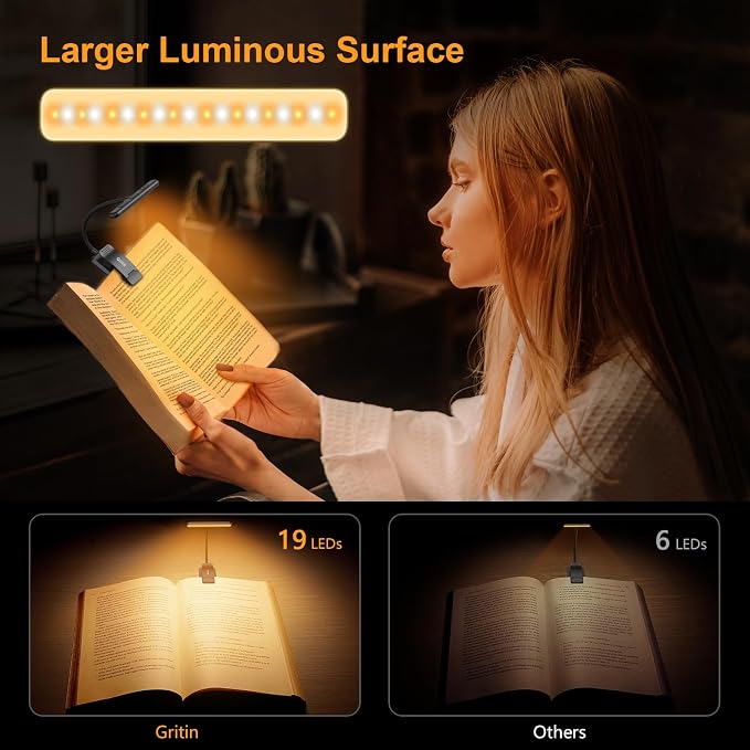 Gritin 2 Pack 19 LED Rechargeable Book Light - Image 5
