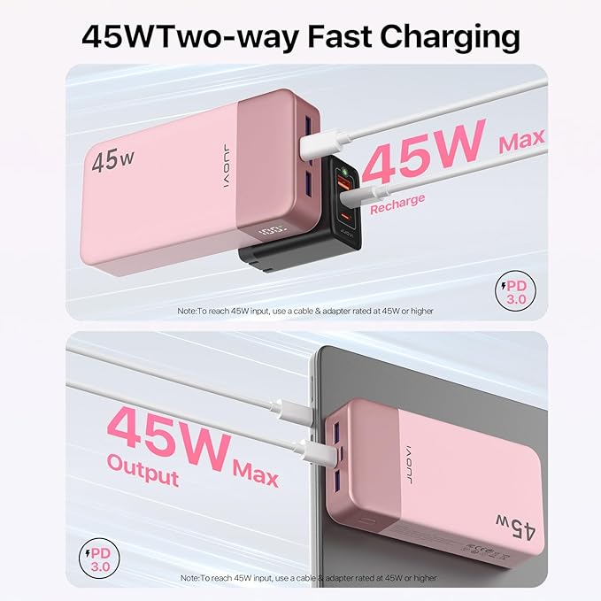 JUOVI J2621 Power Bank Portable Charger,20000mAh 45W PD3.0 QC 4.0 Fast Charging Battery Pack with LED Display,2 USB-C,2 USB-A for iPhone 15 16, MacBook (Pink)