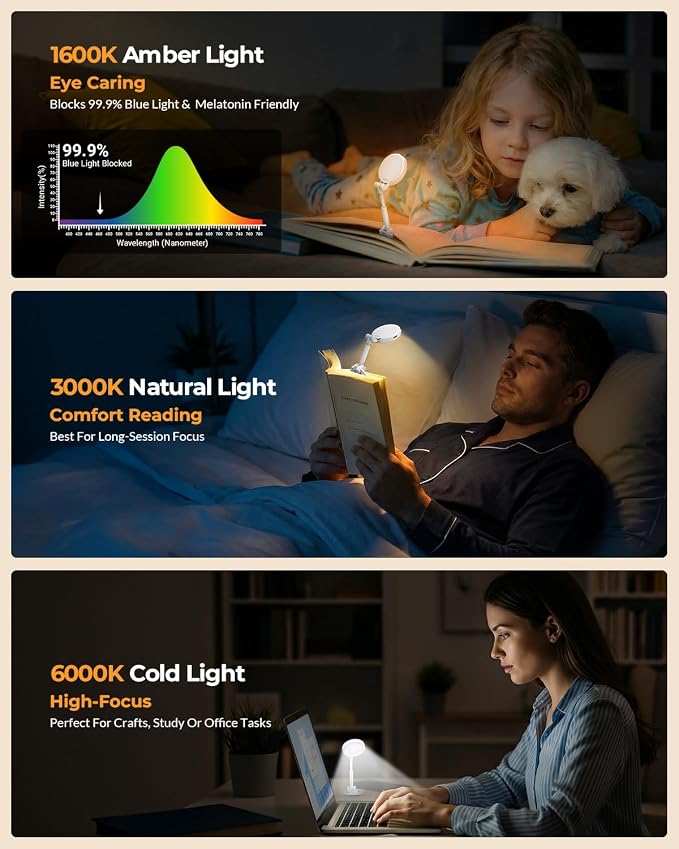 18 LED Rechargeable Clip On Book Light - Image 3