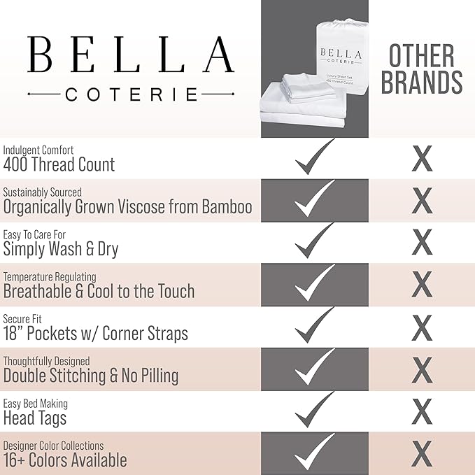Bella Coterie Luxury Bamboo Viscose Cal King Size Sheet Set | 100% Organically Grown | Ultra Soft | Cooling for Hot Sleepers | 18" Deep Pocket [Sea Glass]