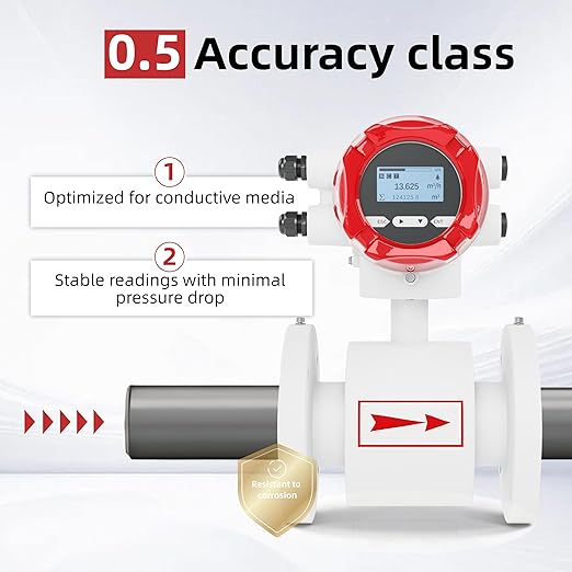 Electromagnetic Flow Meter,High-Precision Industrial Flowmeter Digital Display IP65 Protection 4-20mA Output Pipe Sensor for Wastewater, Sewage, and Seawater（DN100)