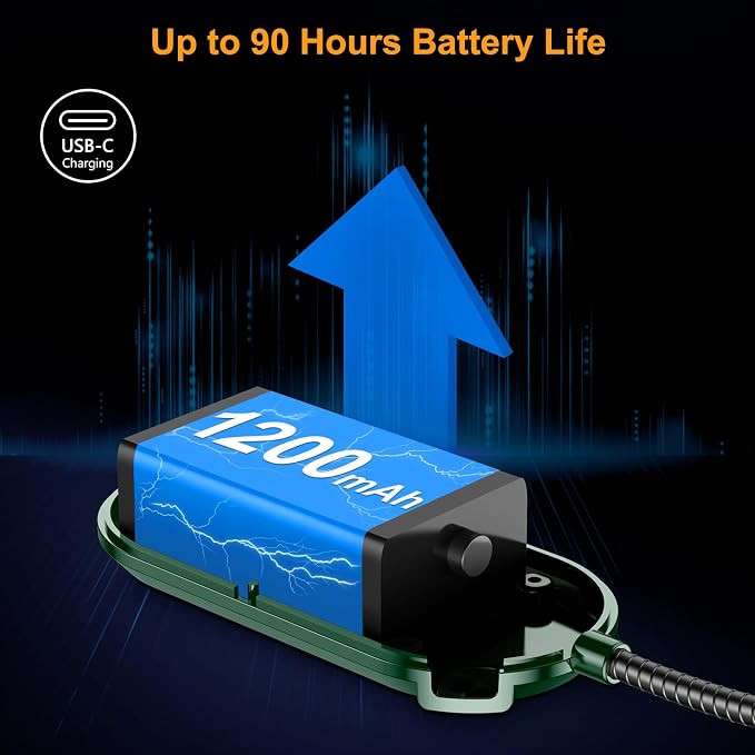 Gritin Rechargeable Book Light for Reading in Bed - Image 6