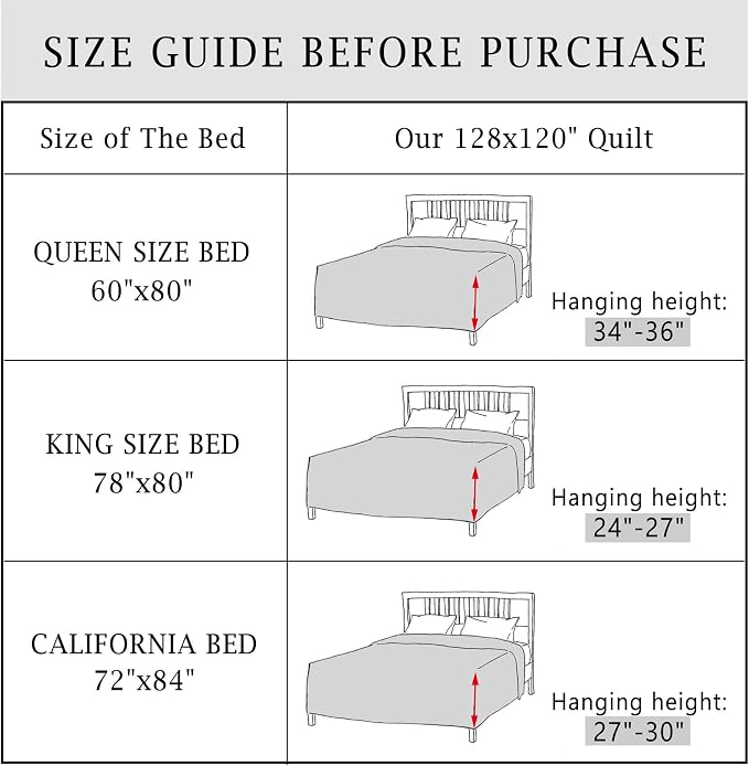 Cmfshape Oversize King Bedspread 128"x120", 3 Piece California King Quilt - Image 5