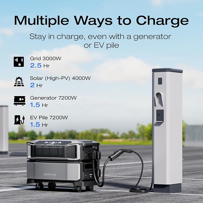 EF ECOFLOW Power Station 6144Wh DELTA Pro Ultra with 2x400W Portable Panel, 120/240V 7200W AC Output, Portable Generator for Home Backup Outdoors Camping RV Emergency