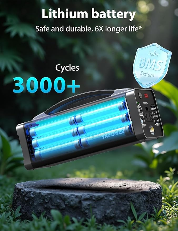 YKPOWER Portable Power Station 150W, 133.2 Wh/36000mAh Fast Charging, Portable Power Bank with 5 Outputs, AC Outlets, LED Light for Backup Home Outdoor Emergency Travel Camping RV