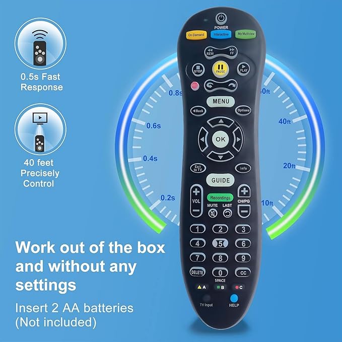 Universal Remote Control S30 for AT&T, Replacement Remote for TV and Receiver, Easy Setup Universal Remote, Wide Compatibility for TV and Set-Top Box, Reliable Universal Remote Replacement