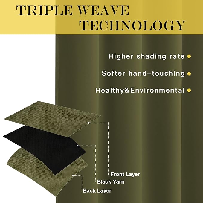 NICETOWN Olive Green Blackout Curtains - Image 3