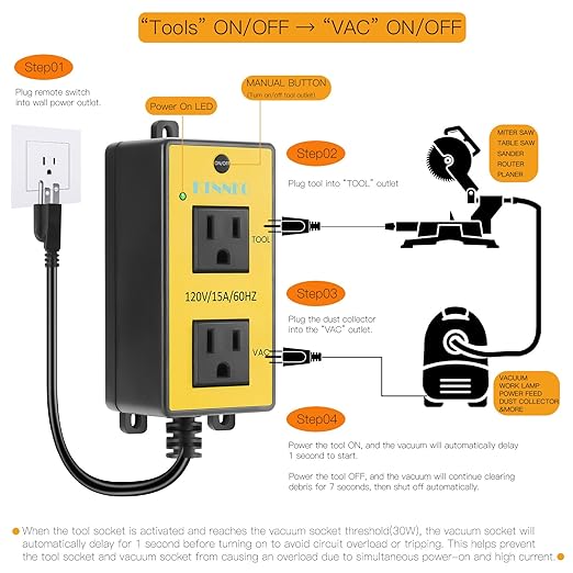 KTNNKG Automatic Remote Vacuum Switch，Load Sensing Outlets,Power Tool/Table Saw Turns Vac Cleaner On and Off Automatically(1s Delay On and 7s Delay Off),120V/15A/60Hz/1800W