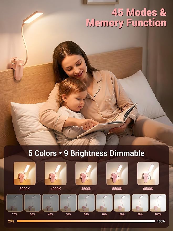 Pink Desk Lamp Cute Clip on Lamp, 45 Modes Dimmable+450 Lumen Clip on Light | - Image 2