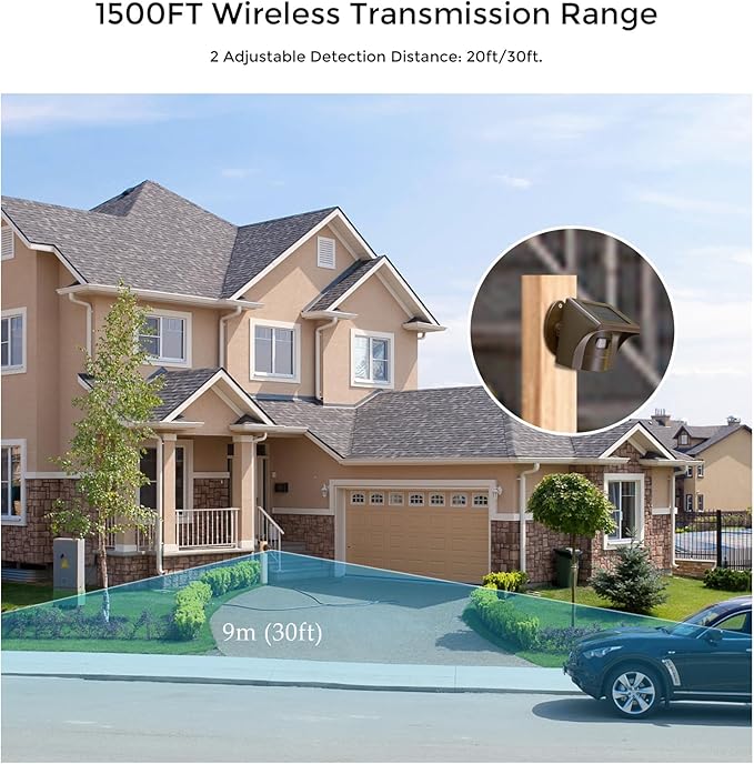 eMACROS Pro 3 Solar Driveway Alarm with App, 1/2 Mile Range, Wireless Outdoor Weatherproof Motion Sensor & Detector, Idea Gifts for Christmas