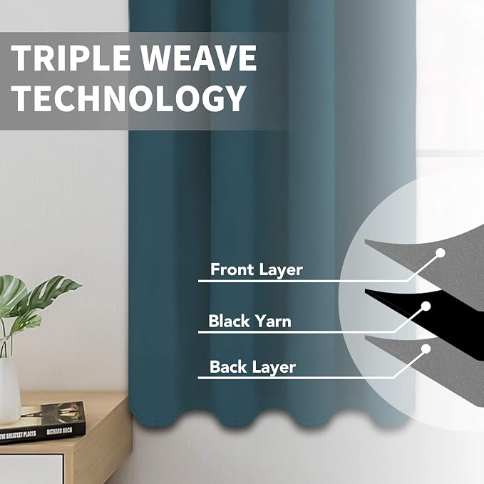 Easy-Going Thermal Grommet Blackout Curtains, 2 Panels 52x84 in, Noise Reduction - Image 3