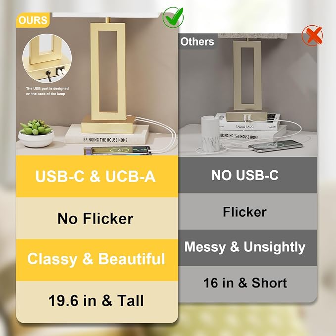 22" Tall Touch Lamps for Nightstand - Image 7
