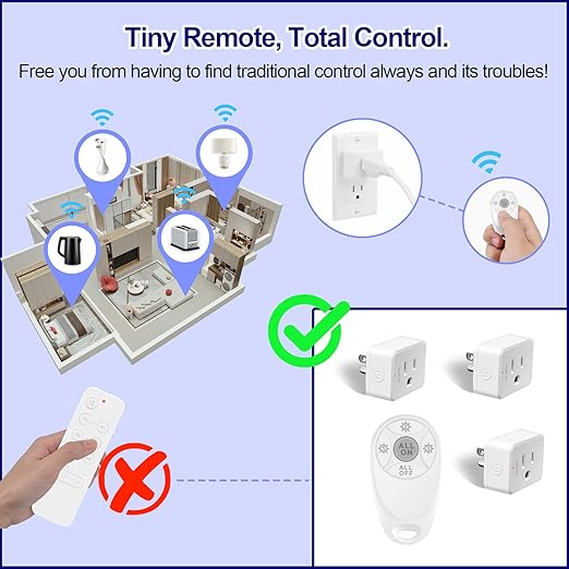 Greencycle Remote Control Outlet,Wireless Light Switch and Outlet Plug,Remote Outlets Switch,No Wiring Needed,500ft Range Coverage,15A/1500W for Lamps,Fans,TV,FCC Certified, White