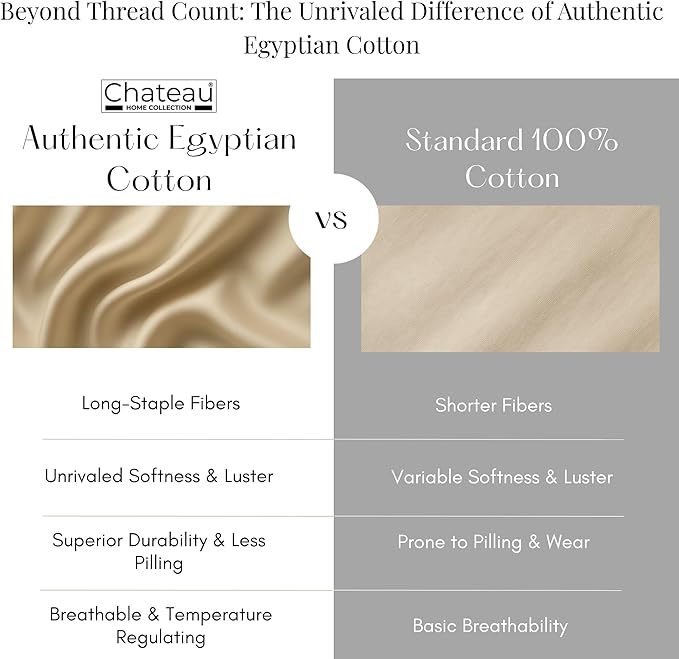 100% Egyptian Cotton Queen Size Bed Sheets, 400 Thread Count 15" Deep Pocket Queen Sheet Set, Sateen Weave Naturally Cool Soft Breathable Elasticated Luxury Bedding For All Seasons- Blush